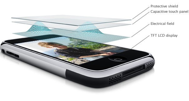 teszt szolgáltatás